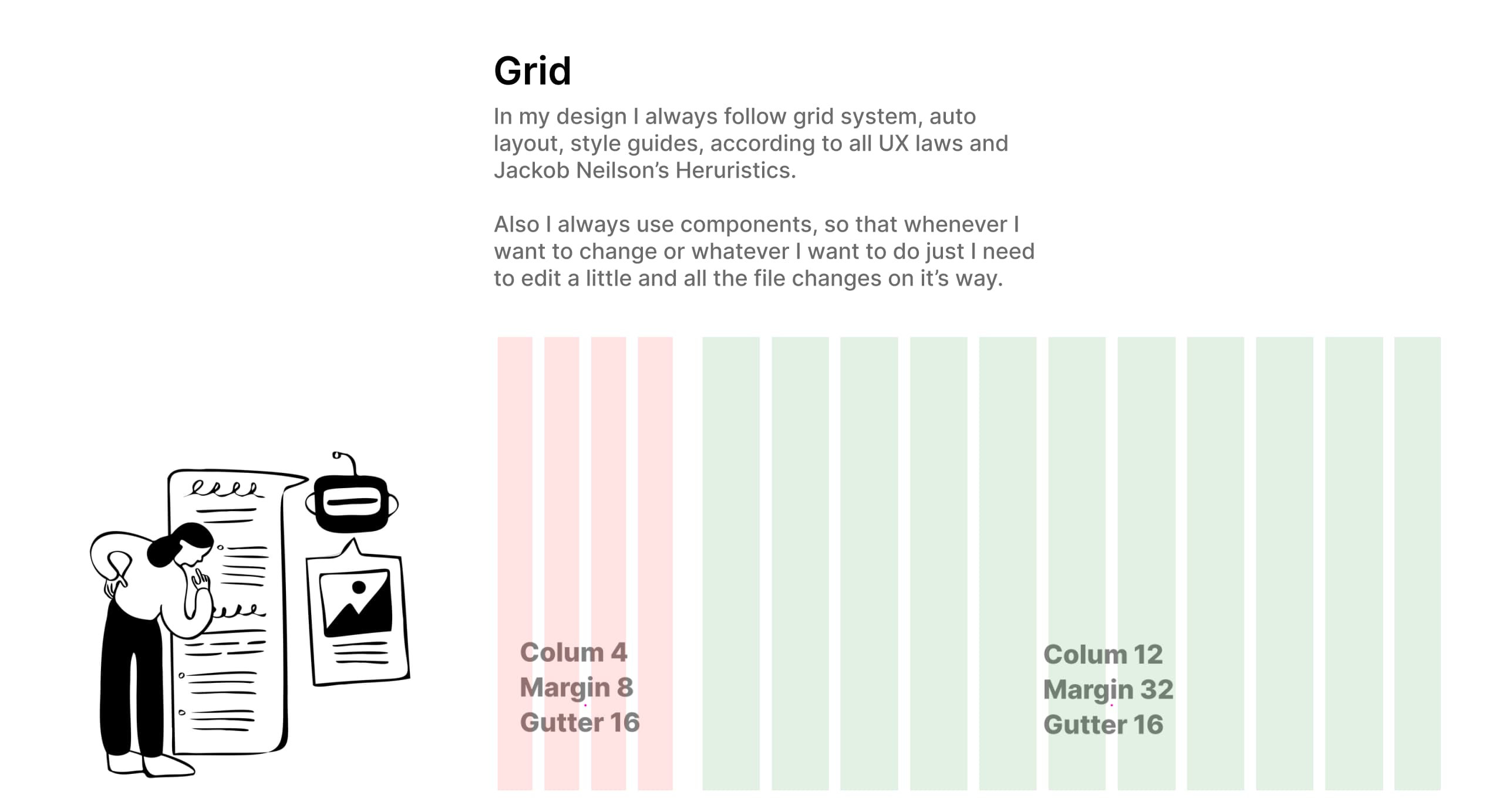 Grid system of client management image