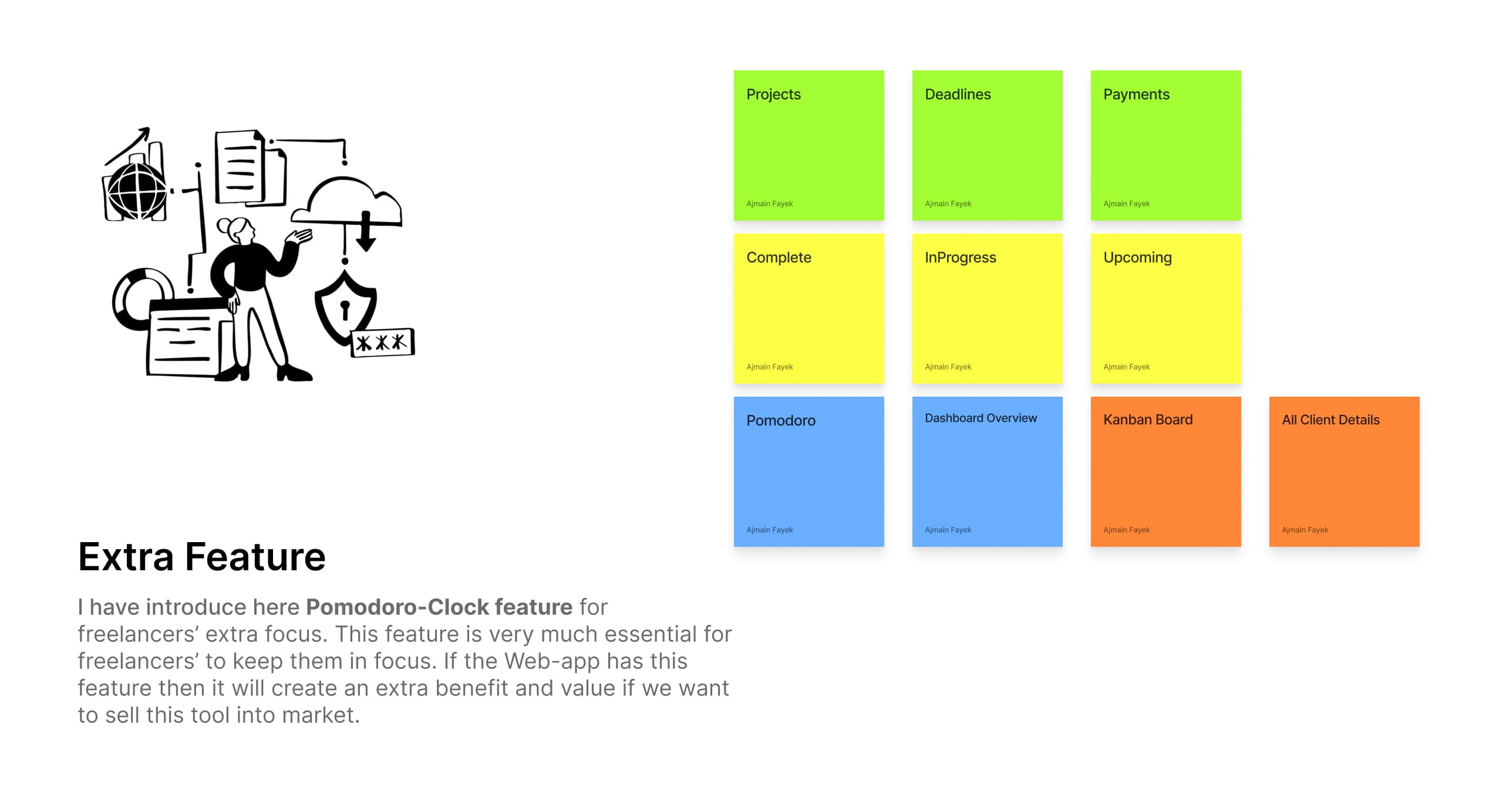 extra features ui image of case study client management system
