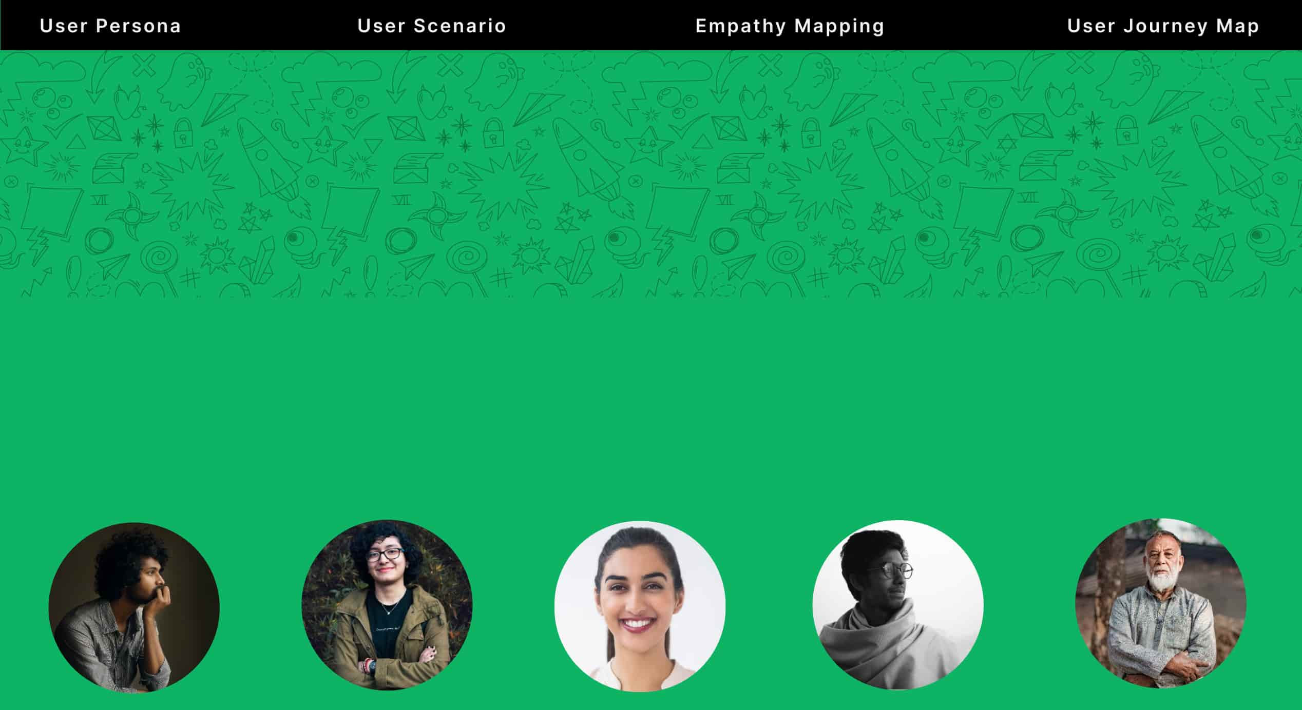 Perssonas of 5 people for case study musician booking app