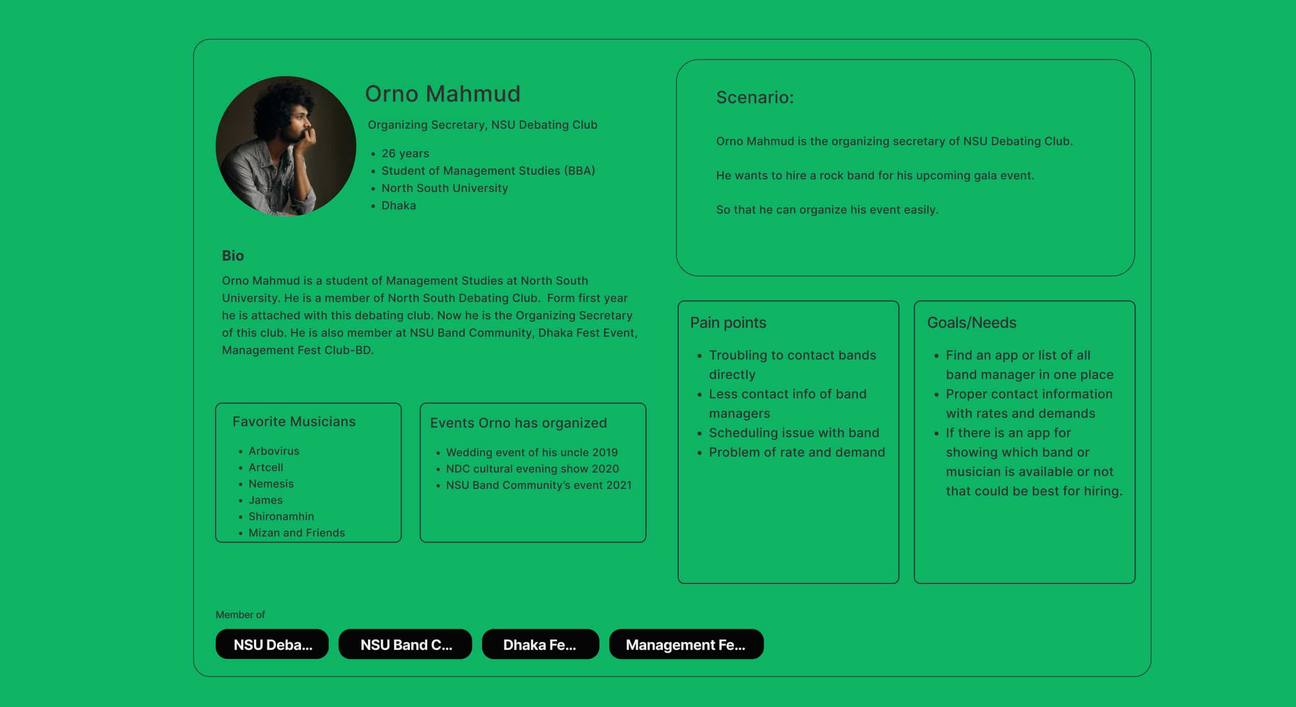 An image of user persona in detail