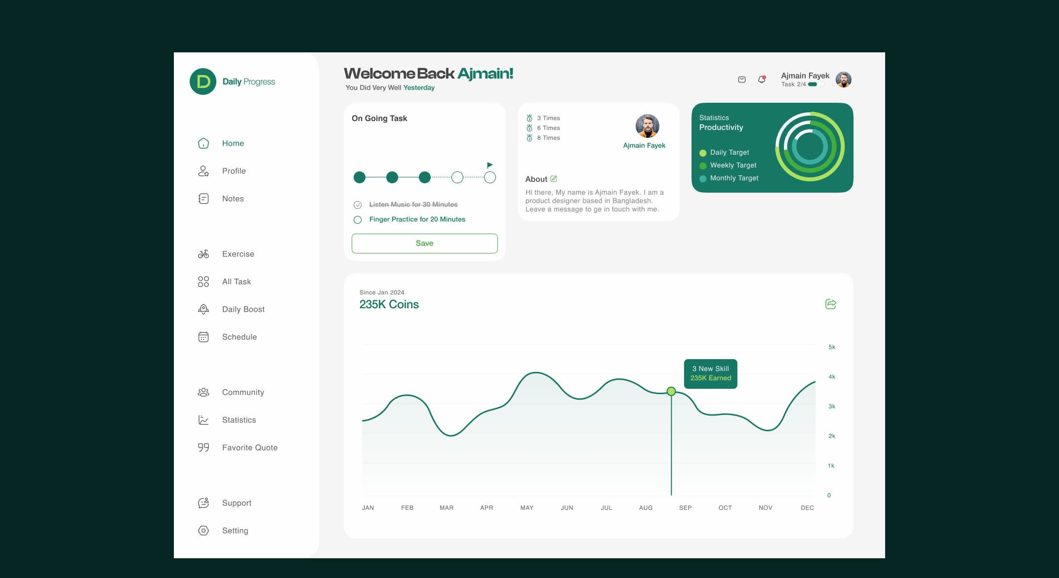 Modern analytics dashboard UI displaying interactive charts, performance metrics, and navigation menu.
