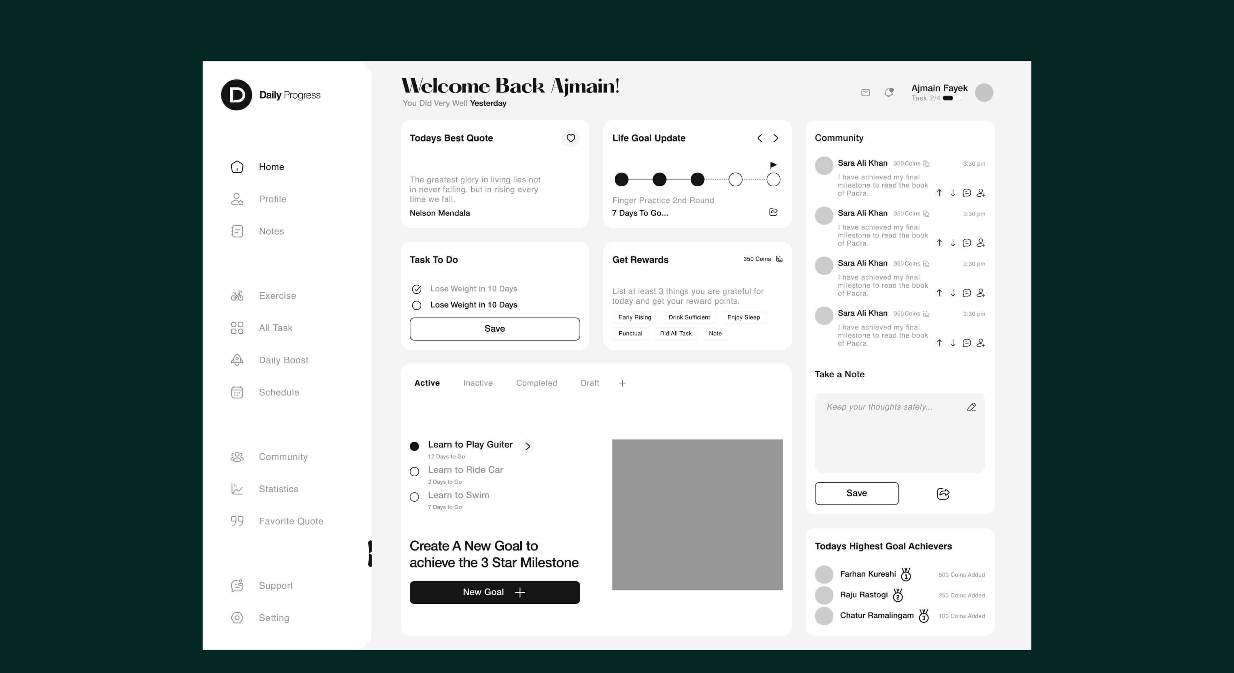 Wireframe dashboard for better UI UX  design